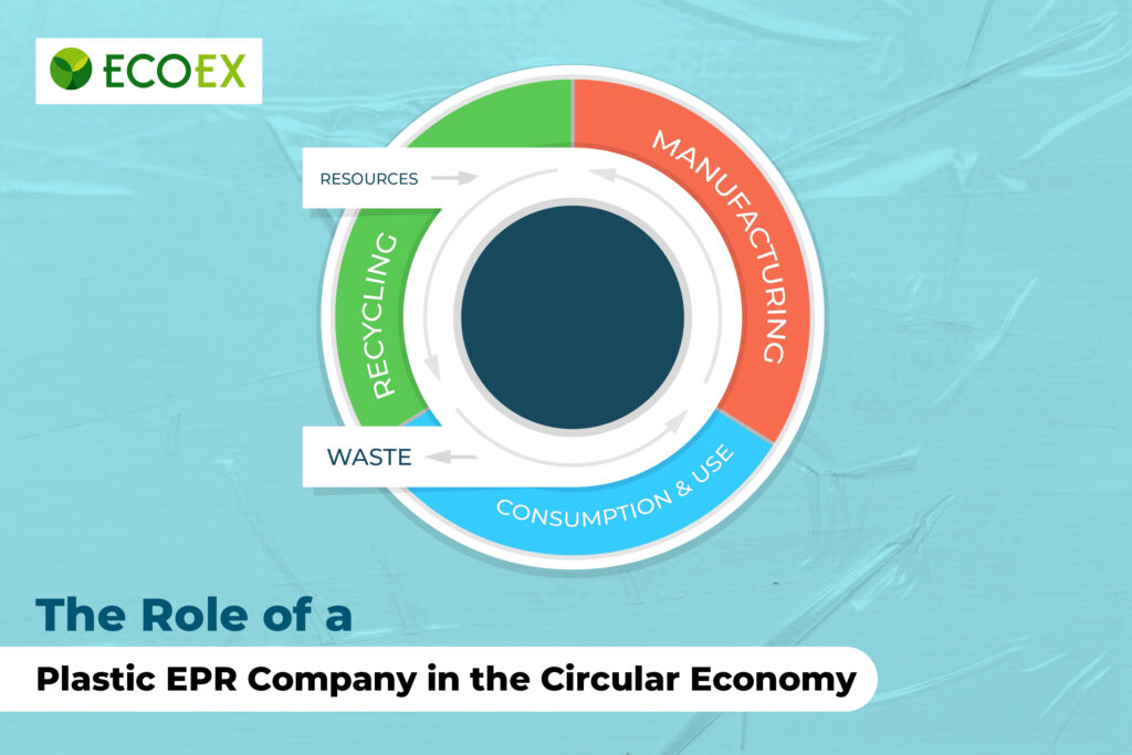 Plastic EPR Company